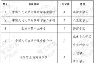 国安官方：任命隋东亮为一线队领队兼任助理教练，符兵离队